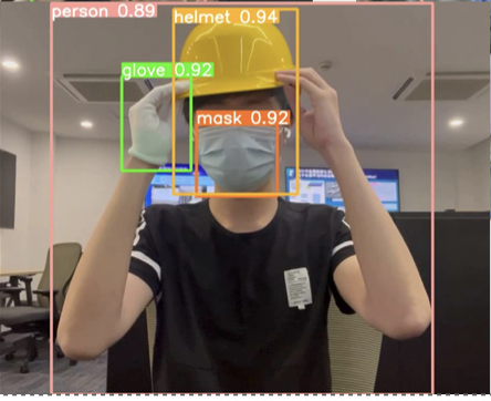 Research on Key Technologies of Production Safety Digital Twin System Based on Industrial Internet