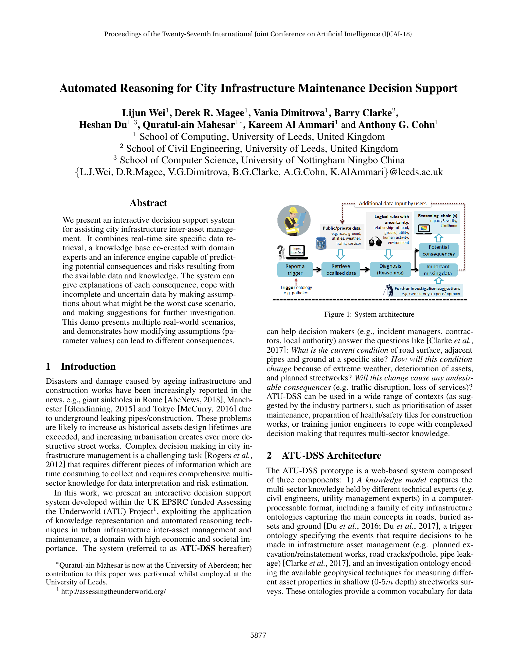 Automated Reasoning for City Infrastructure Maintenance Decision Support
